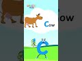 Words with letter C | Learn the alphabet | Learning videos for kids #akiliandme #funlearning