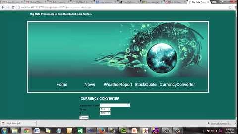 Cost Minimization for Big Data Processing in Geo Distributed Data Centers