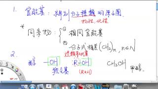 20121108 204 高中化學 基礎化學（二）2-2 官能基及常見的有機化合物