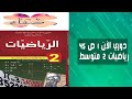 حل دوري الآن 1 صفحة 45 رياضيات ثانية متوسط 