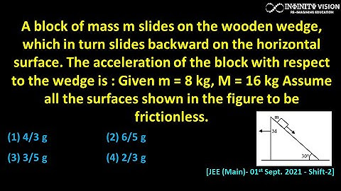 A block of mass m slides on the wooden wedge: Constrained motion [JEE (Main)- 01st Sept. 2021 ]