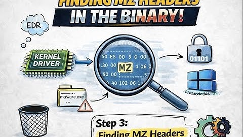 Windows Kernel EDR Development — Level 1 Part 3