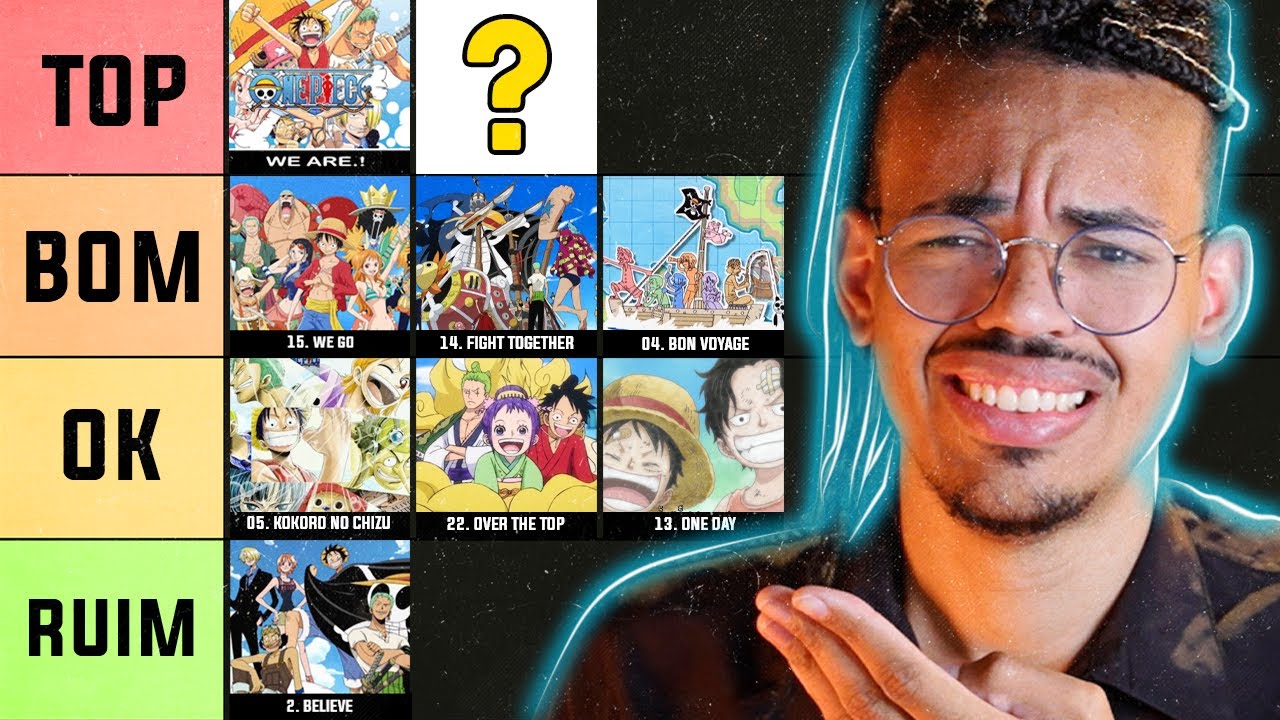 JULGANDO TODAS ABERTURAS DE ONE PIECE! - TIERLIST COMPLETA