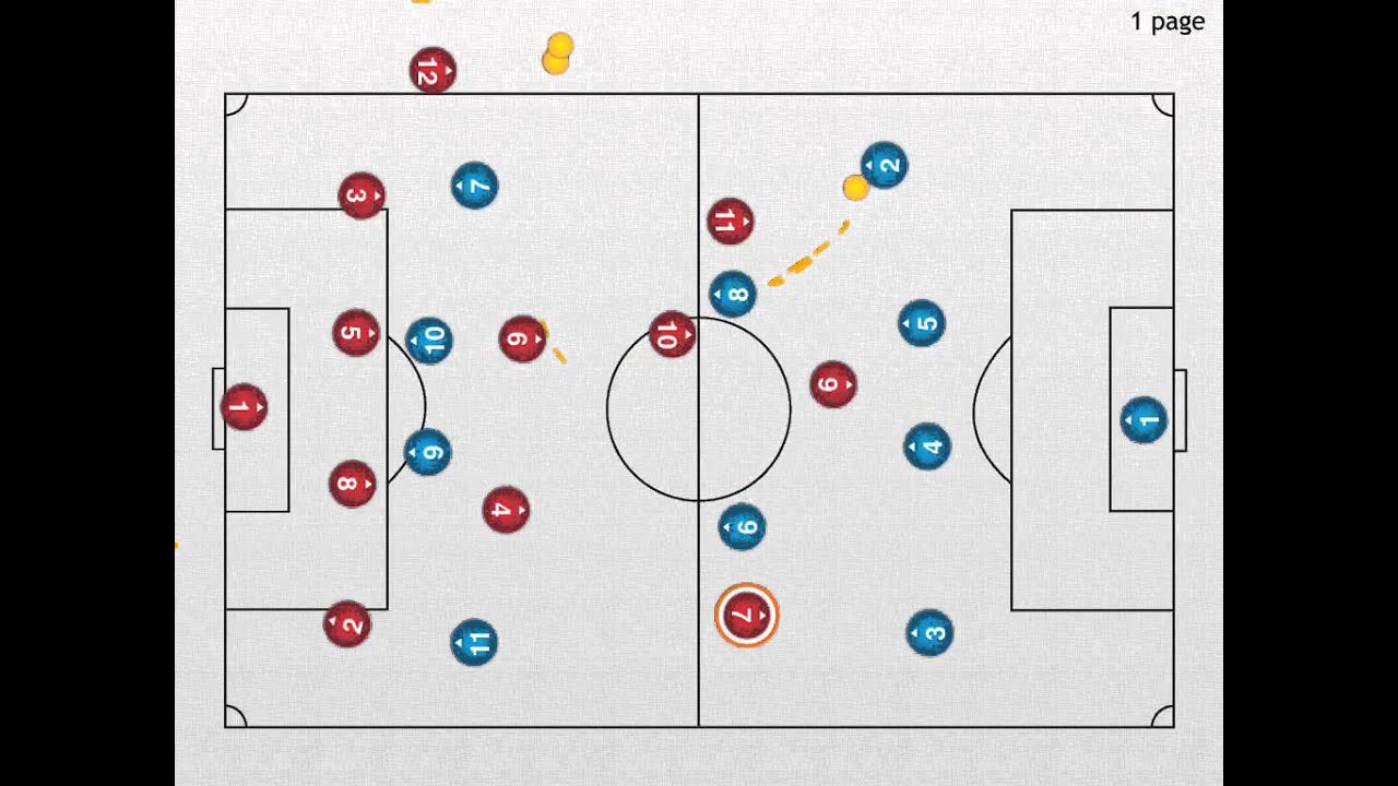 Modulo 4 2 3 1 Fase Difensiva