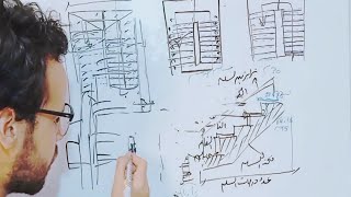 الشوب دروينج المعماري المحاضرة السادسة 