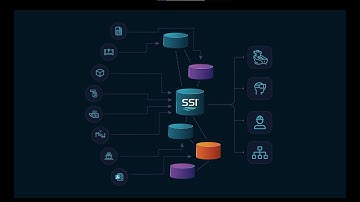 How to Use a PLM to Manage Change Throughout a Ship