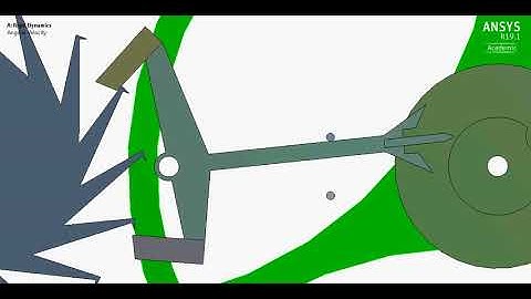 ANSYS Rigid Dynamics Moment in Time