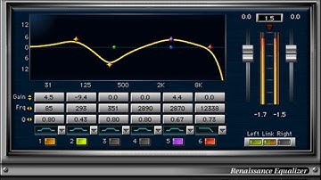 Plug In To Review EP6: Waves Renaissance EQ