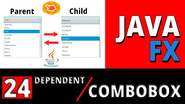 ► 24. ✅ CURSO JAVAFX: COMBOBOX DEPENDIENTES | Cargar Info. de La BASE DE DATOS【DEPENDENT COMBOBOX】