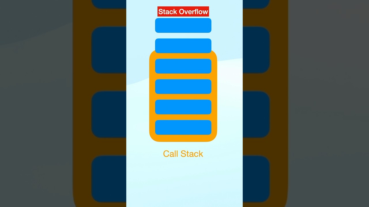 Stack Overflow Error 🤨 | #javascript #coding #code #interview #codinginterview #programming #shorts