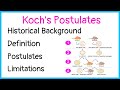 Kochs postulates  historical background  definition  postulates  limitations 