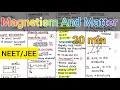 Magnetism and Matter Class 12 physics Chapter in 20 min | NEET/JEE