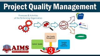 Project Quality Management  Processes and Seven Basic Quality Management Tools  AIMS UK