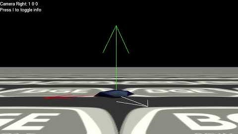 Simple Forward Euler Integrator