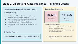 e202642: SmartSoluPred: A novel two-stage graph-language modeling framework for intrinsic and…