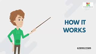 Coaching on how to showcase your work
