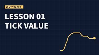 Full What One Tick Is Worth on Five Popular Futures Contracts Guide