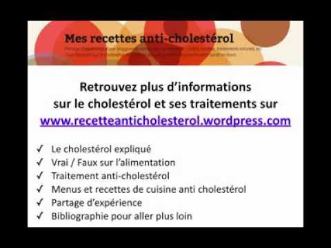 fruit-a-coque-noix-noisette-amande-noix-de-cajoux-et-cholesterol