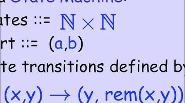 2.1.2 Euclidean Algorithm: Video