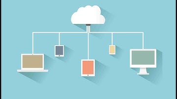 How to get Free Unlimited Hosting without ads...