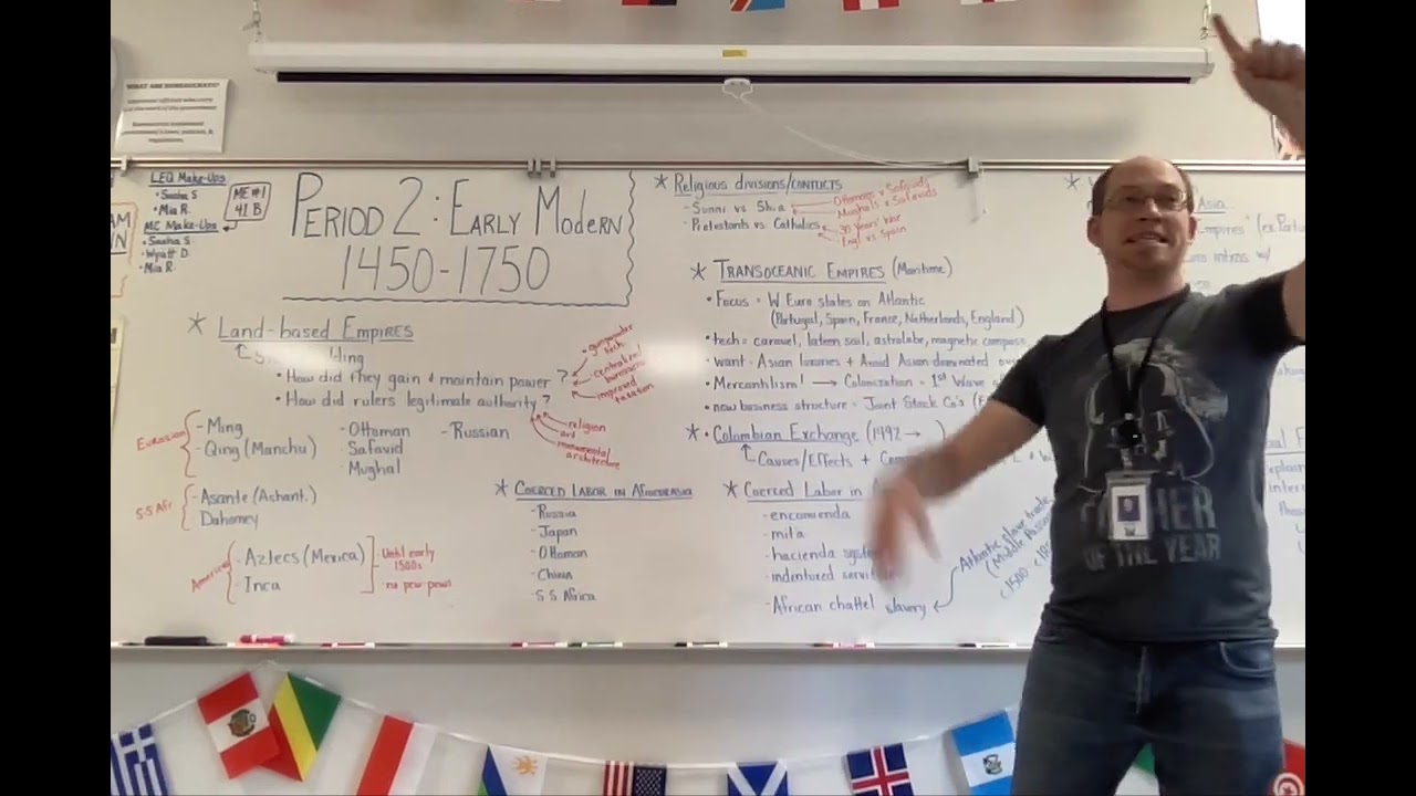 AP:  Early Modern Era Review, 1450-1750
