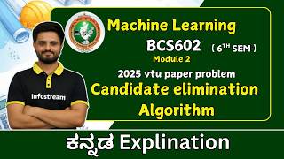 Candidate Elimination algorithm problem | VTU Machine Learning | BCS602