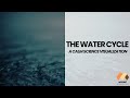 Water Cycle Visualization | Calm Science for Focus and Learning (4 min)