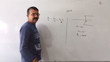A point object in air is placed symmetrically at a distance of 60 cm in front of a concave spherical