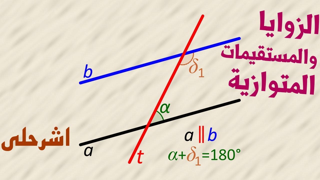 إذا كانت الزاويتان متكاملتين، فإنهما متجاورتان على مستقيم واحد.