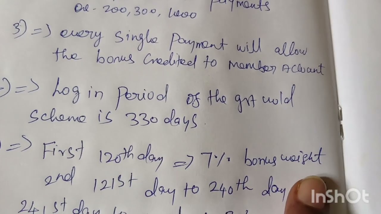 GRT digi gold scheme (insta gold) 🥇