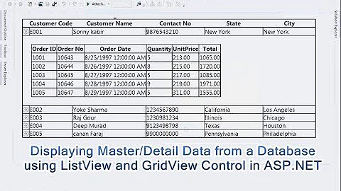 Displaying Master/Detail Data from a Database using ListView and GridView Control in ASP.NET
