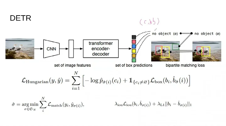 11-785 Deep Learning Recitation 11: Transformers Part 2