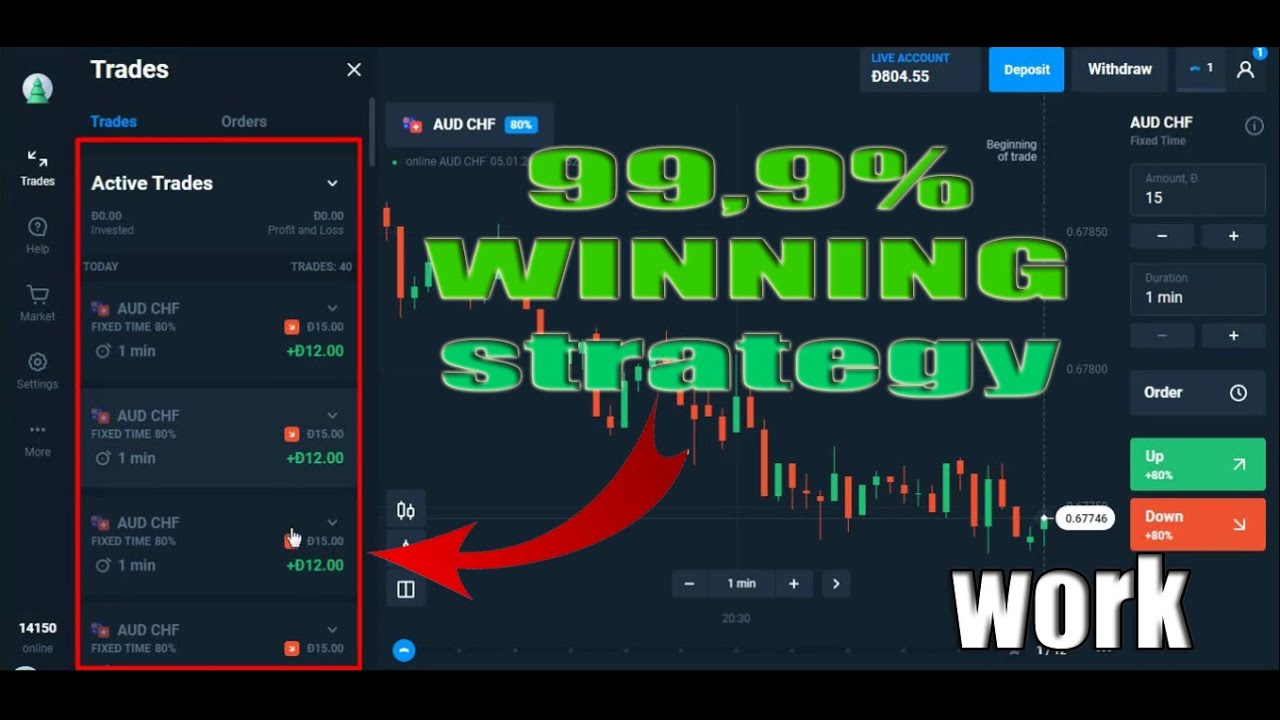 Olymptrade 100 winning strategy olymp trade strategy olymp trade