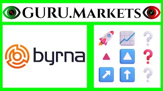 Byrna Technologies Inc. Byrn Stock Ysis Byrn Grade Guru.markets