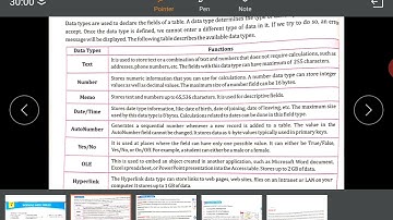 Class 8|| Ch 4|| Working with Tables