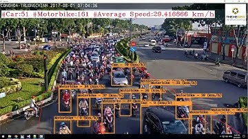 Traffic counting - VEDA Machine learning for transportation THEHEGEO