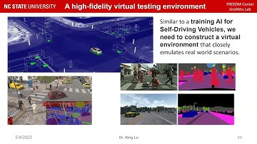Power System Digital Twins for Distribution Systems | Ning Lu | Smart Grid Seminar