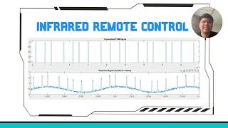 SKEE3533-Pulse Position Modulation (PPM) Group17 Section 4