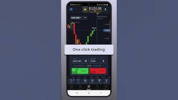 One click trading from vfxAlert! | Binary Options Signals!