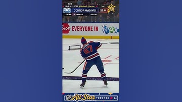 Thumbnail of McDavid has SKILLS‼️🤩💰🏒