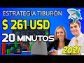 IQ Options Configuracion de Indicadores Estrategia Tiburón || Opciones Binarias 2021