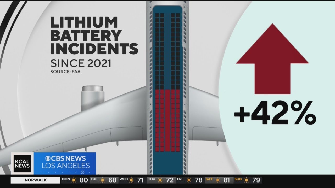 Rising Number Of Lithium Battery Incidents On Airplanes Worry Pilots rising-number-of-lithium-battery-incidents-on-airplanes-worry-pilots