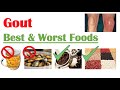 Best  worst foods to eat with gout  reduce risk of gout attacks and hyperuricemia