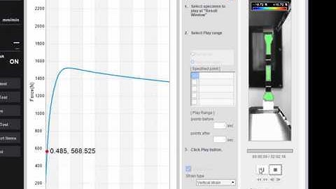 TRViewX Non-Contact Digital Video Extensometer-Example of Plastic Measurements