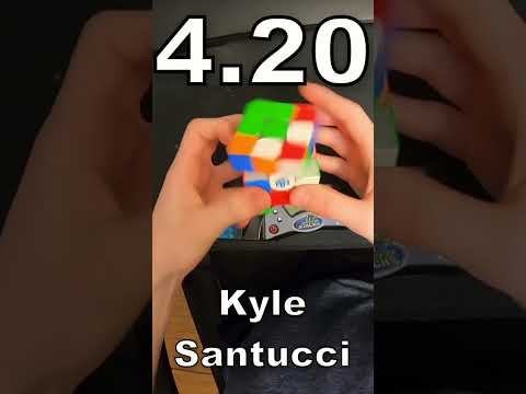 Fastest unofficial 3x3