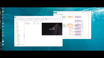 Wpf MVVM for beginner - lesson 1