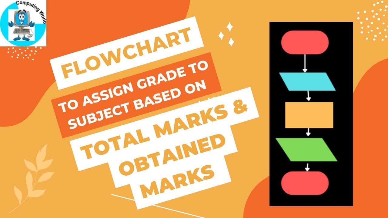 FLOW CHART TO ASSIGN GRADE TO A SUBJECT BASED ON-TOTAL MARKS & OBTAINED ...