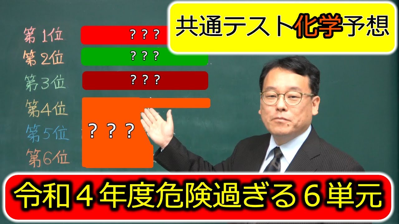 共通テスト　化学　予想　令和４年度　大学受験　高校化学　エンジョイケミストリープレミアム