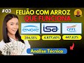 EGIE3 | CPFE3 | ISAE4 | A IMPORTÂNCIA DOS JUROS COMPOSTOS