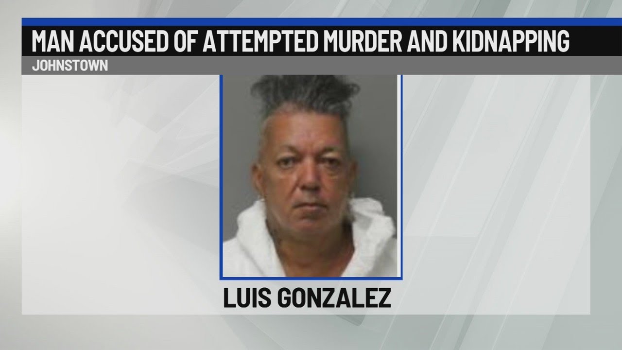 Man accused of attempted murder and kidnapping - YouTube